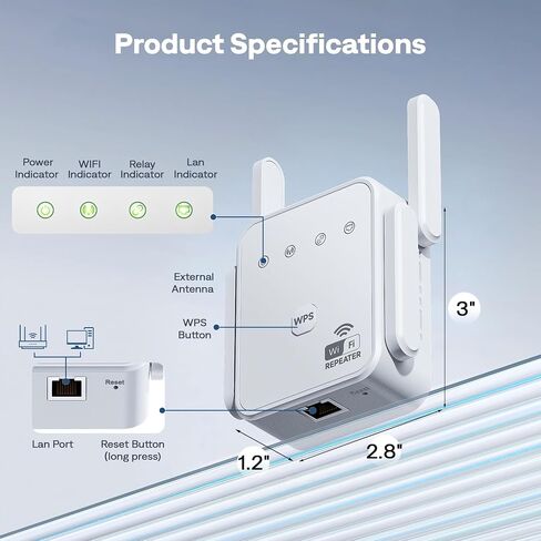 معزز إشارة موسع WiFi ثنائي النطاق بسرعة 1200 ميجا بت في الثانية يغطي مساحة تصل إلى 3600 قدم مربع | نطاق مزدوج 5 جيجا هرتز/2.4 جيجا هرتز|يدعم 80 جهازًا|مجهز بمنفذ إيثرنت لوضع AP و4 هوائيات in Kuwait