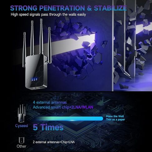 2026 Wireless Routers Amplifier for Home, WiFi Extender w/Ethernet Port, WiFi Extender Internet Booster, Whole Home WiFi Coverage Internet Repeater, in Saudi Arabia
