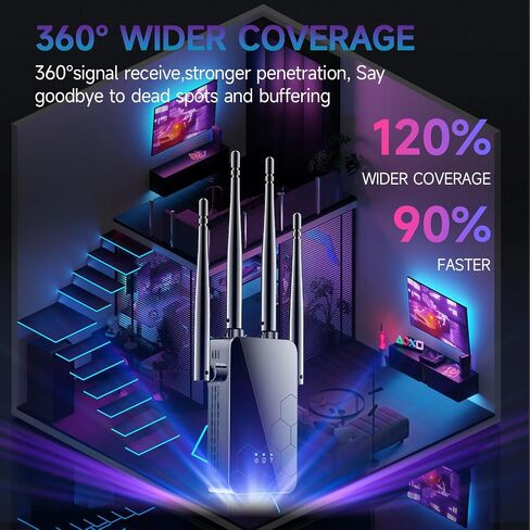 2026 Wireless Routers Amplifier for Home, WiFi Extender w/Ethernet Port, WiFi Extender Internet Booster, Whole Home WiFi Coverage Internet Repeater, in Saudi Arabia