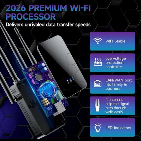 2026 Wireless Routers Amplifier for Home, WiFi Extender w/Ethernet Port, WiFi Extender Internet Booster, Whole Home WiFi Coverage Internet Repeater, in Saudi Arabia