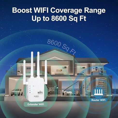 Long Range WiFi Extender with 4 High Gain Antennas-Raw White in Kuwait
