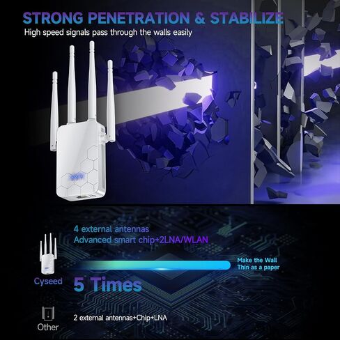 2026 Internet Repeater, WiFi Signal Booster for Home, WiFi Amplifier with Ethernet Port, Compatible with Most Devices in Saudi Arabia