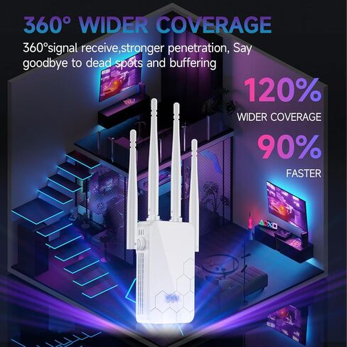 2026 Internet Repeater, WiFi Signal Booster for Home, WiFi Amplifier with Ethernet Port, Compatible with Most Devices in Saudi Arabia