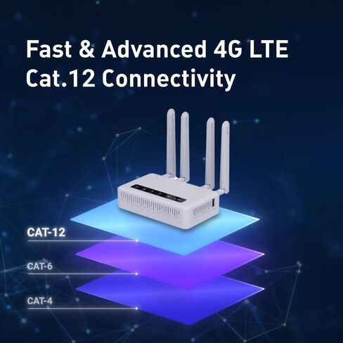 GL.iNet GL-X2000 Spitz Plus 4G LTE CAT 12 Wi-Fi 6 Dual-SIM Router, NA Only | 4G CAT 12, Wi-Fi 6, Detachable Antennas, Dual-SIM, T-Mobile & AT&T IoT Certified, OpenWrt VPN, Home, RV, Road Trips, Offices in Kuwait