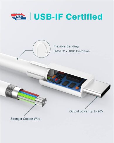 Charger for MacBook Air MacBook Pro 13 14 15 16 inch 2025 2024 2023 2022 2021 2020, M1 M2 M3 M4 Laptop 70W USB C Power Adapter, iPad, LED, 6.6FT USB-C Cable, Charging as Fast as Original Quality in Saudi Arabia