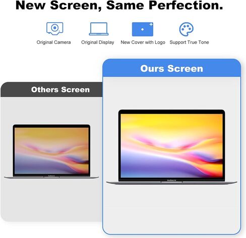 قطعة بديلة للشاشة A2338 لجهاز MacBook Pro M1 2020 2022 مقاس 13.3 بوصة 2560x1600 مجموعة كاملة لشاشة LCD بديلة لـ EMC 3578 رمادي فضائي in Kuwait
