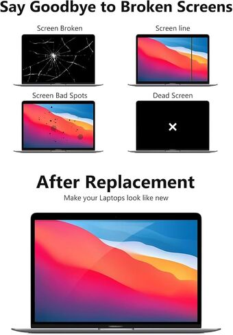 LHM A2338 Screen Replacement for MacBook Pro 13.3" M1 M2 Retina EMC 3578 EMC 8162 MYD83 MYD92 MYDA2 MYDC2 MNEQ3 MNEP3 2560x1600 Full LCD Display Assembly with Fix Kit (A2338-Gray) in Saudi Arabia