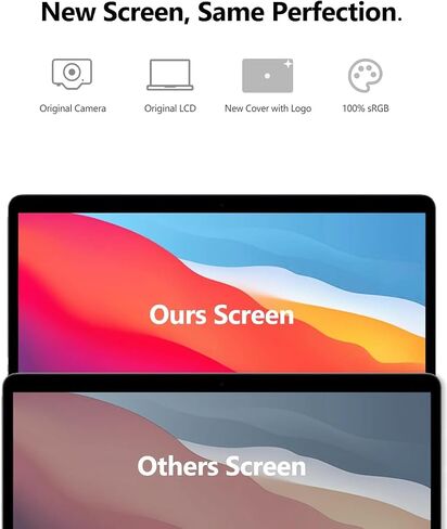 LHM A2338 Screen Replacement for MacBook Pro 13.3" M1 M2 Retina EMC 3578 EMC 8162 MYD83 MYD92 MYDA2 MYDC2 MNEQ3 MNEP3 2560x1600 Full LCD Display Assembly with Fix Kit (A2338-Gray) in Saudi Arabia