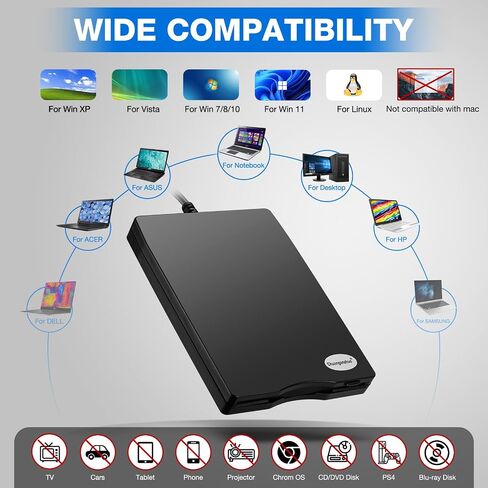 Floppy Disk Reader 3.5 inch USB Floppy Disk Drive External 3 1/2 Floppy disc Reader Portable Floppy Diskette Drive USB C for PC Laptop Notebook Computer with Windows 11/10(Frosted Texture, 3.5 Inch) in Saudi Arabia