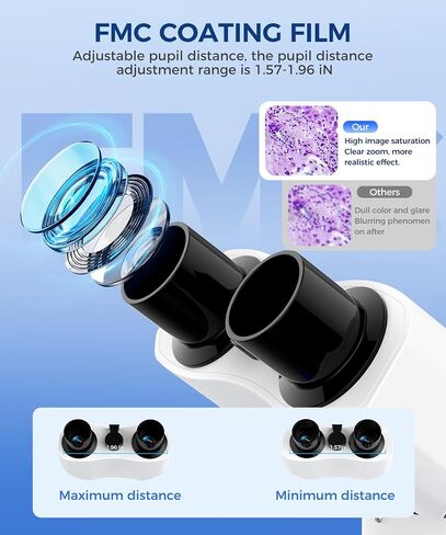 PalliPartners Compound Binocular Microscope for Adults, Professionals&Kids in Saudi Arabia