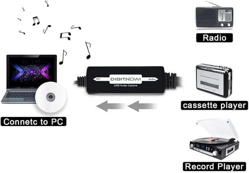 USB 2.0 Audio Capture Card for Vinyl Records, Audio Grabber for Cassette Tapes to Digital MP3 Converter with Stereo RCA/3.5mm Music Interface, Support Mac & Windows 7/8/10/11/XP/Vista in Saudi Arabia