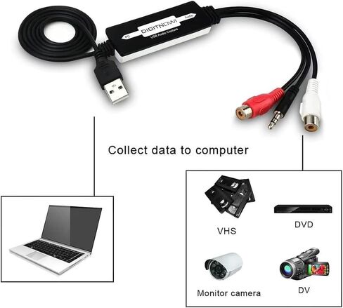 USB 2.0 Audio Capture Card for Vinyl Records, Audio Grabber for Cassette Tapes to Digital MP3 Converter with Stereo RCA/3.5mm Music Interface, Support Mac & Windows 7/8/10/11/XP/Vista in Saudi Arabia
