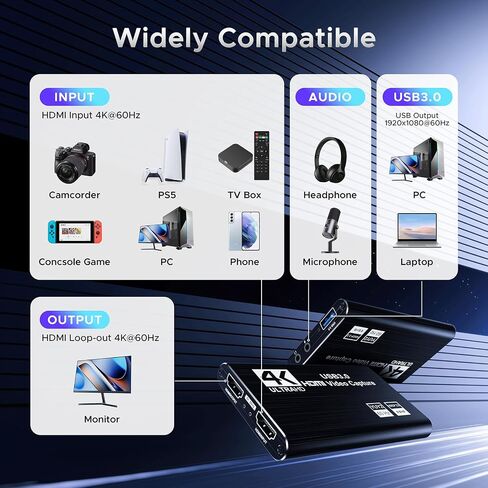 XIIXMASK USB 3.0 HDMI Capture Card, 4K Pass-Through, 1080P 60FPS Capture | Dual-port USB-A/USB-C Video Game Capture, Ultra-Low Latency 4K Pass-Through for PS4/PS5, Switch 1/2, Xbox, PC, Mac, Camera in Saudi Arabia