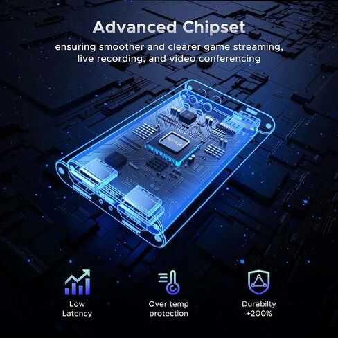 XIIXMASK USB 3.0 HDMI Capture Card, 4K Pass-Through, 1080P 60FPS Capture | Dual-port USB-A/USB-C Video Game Capture, Ultra-Low Latency 4K Pass-Through for PS4/PS5, Switch 1/2, Xbox, PC, Mac, Camera in Saudi Arabia