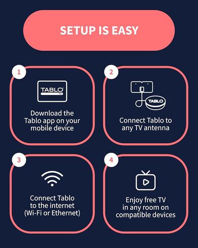 Tablo TV 4th Gen 4‑Tuner Over‑The‑Air DVR – No Subscriptions | Works with any TV Antenna & Compatible Devices | Watch, Pause & Record Live TV in Saudi Arabia