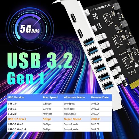 بطاقة توسيع GLOTREND U6A2C ذات 8 منافذ PCIe USB، 2 منافذ USB-C و6 منافذ USB-A (USB 3.2 الجيل 1)، متوافقة مع نظام التشغيل Windows Linux (ليس لنظام التشغيل Mac OS) in Kuwait