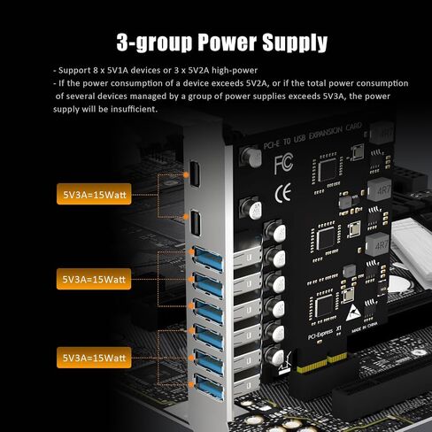 بطاقة توسيع GLOTREND U6A2C ذات 8 منافذ PCIe USB، 2 منافذ USB-C و6 منافذ USB-A (USB 3.2 الجيل 1)، متوافقة مع نظام التشغيل Windows Linux (ليس لنظام التشغيل Mac OS) in Kuwait