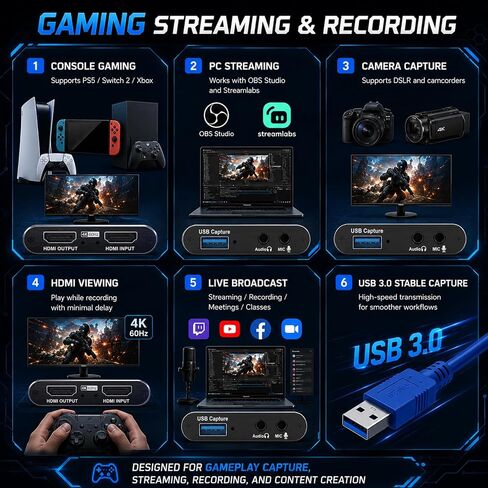 Guermok USB 3.0 HDMI Capture Card, 1080P 60FPS & 2K30 Video Capture Device | 4K HDMI Pass-Through, Mic Input & Audio Output, USB Video Game Capture for OBS Streaming, PS5, Switch 2/1, Xbox1, Camera, PC in Saudi Arabia