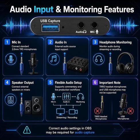 Guermok USB 3.0 HDMI Capture Card, 1080P 60FPS & 2K30 Video Capture Device | 4K HDMI Pass-Through, Mic Input & Audio Output, USB Video Game Capture for OBS Streaming, PS5, Switch 2/1, Xbox1, Camera, PC in Saudi Arabia