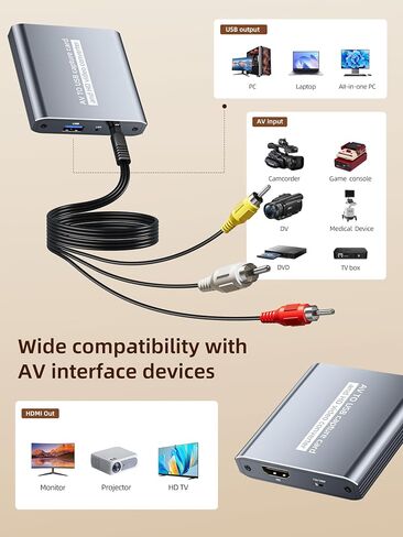 VHS to Digital Capture Card – USB Video Capture Card with HDMI Loop Out, RCA AV to USB for VCR/DVD/Hi8/PS2/Wii, 1080P 30fps Analog to Digital Converter, Effortless Record & Preview Old Videos on TV/PC in Saudi Arabia