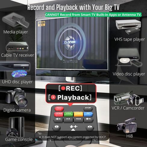 Box Pro, 1080p@60fps Video Recorder, DVR with HDMI Capture, Playback on TV. RCA/YPbPr/VGA to Digital Converter. Schedule Recording. No PC Required. in Saudi Arabia
