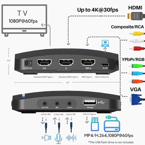 Box Pro, 1080p@60fps Video Recorder, DVR with HDMI Capture, Playback on TV. RCA/YPbPr/VGA to Digital Converter. Schedule Recording. No PC Required. in Saudi Arabia