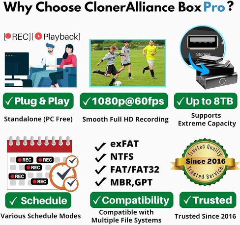 Box Pro, 1080p@60fps Video Recorder, DVR with HDMI Capture, Playback on TV. RCA/YPbPr/VGA to Digital Converter. Schedule Recording. No PC Required. in Saudi Arabia