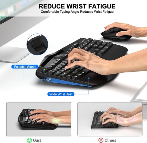 Wireless Keyboard and Mouse Combo, 2.4G Ergonomic Wave Keys(Black) in Saudi Arabia