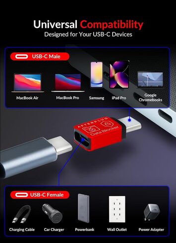 USB-C to USB-C Data Blocker, Charge-Only, 240W Charging (2-Pack) in Saudi Arabia