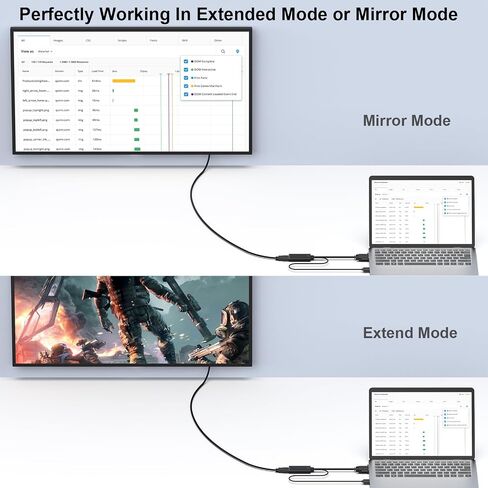 BENFEI VGA to HDMI Adapter, 1080P Converter with Audio from Computer/Laptop VGA Source to HDMI TV/Monitor in Saudi Arabia
