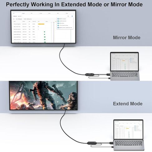 BENFEI VGA to HDMI Cable with Audio, 6 Feet 1080P Cable from VGA Computer/Laptop to HDMI Monitor/TV(Not Bidirectional) in Saudi Arabia