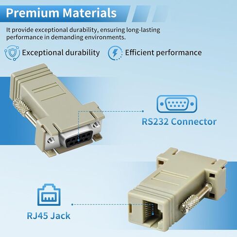 12 قطعة للمحول التسلسلي D-SUB إلى RJ45 D-SUB إلى المحول المعياري RJ45 | أنثى إلى أنثى 9 دبوس RS232 إلى محول إيثرنت 9 دبوس LAN موسع RS232 إلى محول وحدات إيثرنت in Kuwait