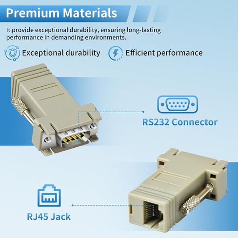 12 قطعة للمحول التسلسلي D-SUB إلى RJ45 D-SUB إلى المحول المعياري RJ45 | ل D-SUB إلى RJ45 ذكر إلى أنثى 9 دبوس RS232 إلى محول إيثرنت 9 دبوس LAN موسع RS232 إلى محول وحدات إيثرنت in Kuwait