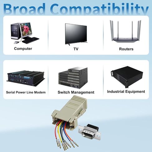 12 قطعة للمحول التسلسلي D-SUB إلى RJ45 D-SUB إلى المحول المعياري RJ45 | ل D-SUB إلى RJ45 ذكر إلى أنثى 9 دبوس RS232 إلى محول إيثرنت 9 دبوس LAN موسع RS232 إلى محول وحدات إيثرنت in Kuwait