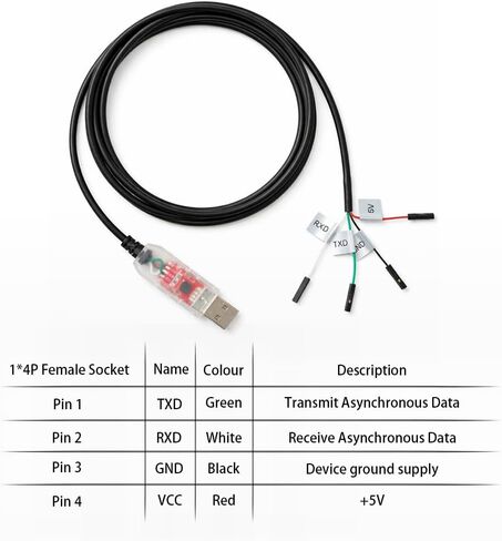 CP2102 USB to TTL Serial Adapter Cable, USB 2.0 to UART Converter 4 Pin (TXD RXD GND 5V), 3ft/95cm Long, 3.3V TTL Signal for Arduino, Raspberry Pi, ESP8266, ESP32 (1pcs) in Saudi Arabia