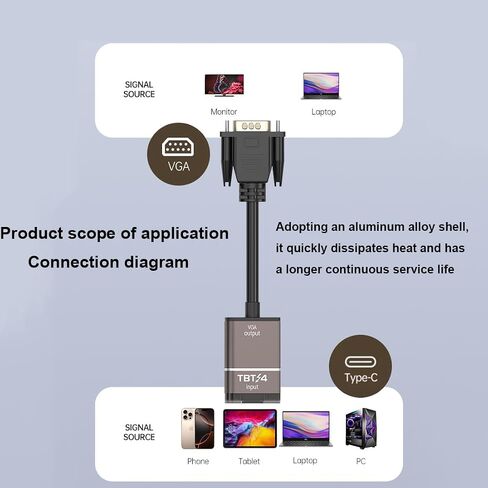 [Thunderbolt 3/4/5]USB Type-C to VGA Adapter Conversion 1080P@60Hz for External Video Card Multi Monitor, Desktop, Laptop, HDTV, Monitor, Projector Compatible with MacOS ,Windows, Linux, iPadOs in Saudi Arabia