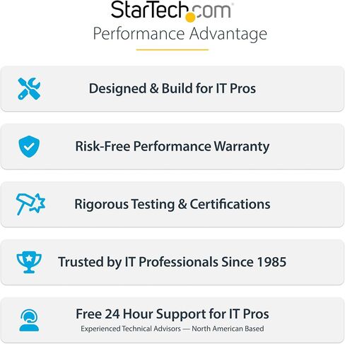 StarTech USB-A 3.0 to HDMI Converter, 1080p60, Windows Driver Required, TAA | USB 5Gbps, Single monitor, 2ch audio, Full HD, Windows X86/X64/ARM only, No macOS ChromeOS or Linux in Kuwait