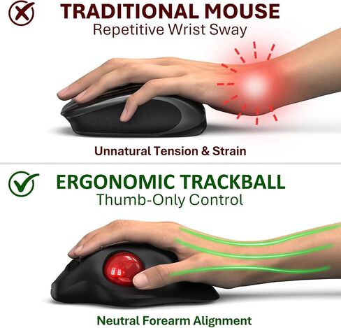 EDJO Wireless Trackball Mouse, Ergonomic Mouse with 30° Tilt, 5 DPI, Red | Thumb control, 3-device Bluetooth/2.4G, up to 160h battery, Type-C rechargeable, stays in place, removable ball, easy cleanup in Saudi Arabia