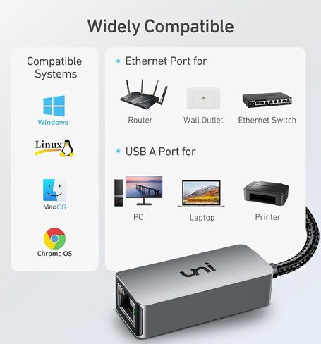 uni USB إلى محول إيثرنت، محول USB 3.0 مجاني إلى جيجابت إيثرنت | شبكة LAN بسرعة 100/1000 ميجابت في الثانية، محول إنترنت RJ45 متوافق مع أجهزة الكمبيوتر المحمول، MacBook، Surface، الكمبيوتر الشخصي الذي يعمل بنظام Windows، XP، Mac/Linux in Kuwait