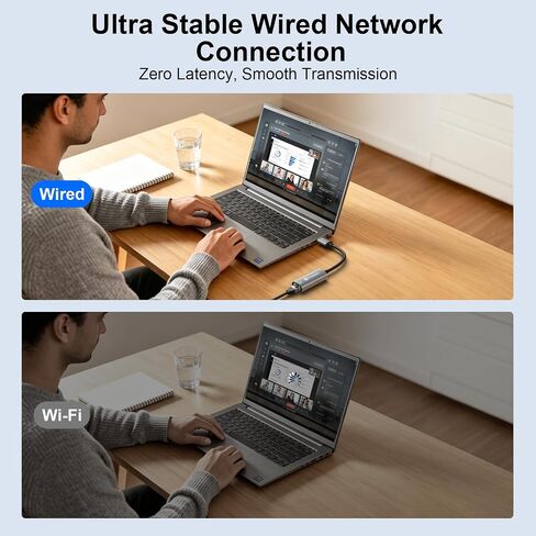 محول USB إلى إيثرنت من REBORN، محول USB 3.0 إلى RJ45 بسرعة 1000 ميجا بت في الثانية | محول شبكة USB-A إلى Ethernet LAN، لأجهزة الكمبيوتر المحمول، وأجهزة الكمبيوتر المكتبية، وWindows macOS Linux Chromebook والمزيد in Kuwait