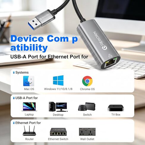 محول USB إلى إيثرنت من REBORN، محول USB 3.0 إلى RJ45 بسرعة 1000 ميجا بت في الثانية | محول شبكة USB-A إلى Ethernet LAN، لأجهزة الكمبيوتر المحمول، وأجهزة الكمبيوتر المكتبية، وWindows macOS Linux Chromebook والمزيد in Kuwait
