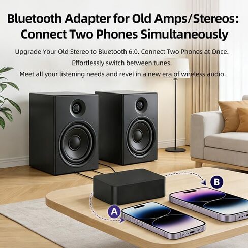 Wireless Audio Box Bluetooth Receiver, 5.0 Audio Converter,RCA 3.5mm Output Wireless for Old-Fashioned Stereo Speakers/Wired Speakers/Home Audio Music Streaming Stereo Systems in Saudi Arabia