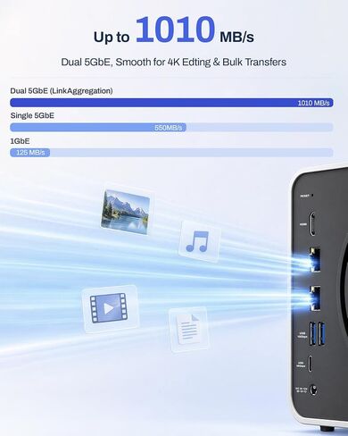 TERRAMASTER F4-425 Pro NAS 4-Bay، Intel N305 8-Core، 8 جيجابايت رام (بدون قرص) | 5 جيجابت LAN × 2، فتحة M.2 × 3، AI-Native OS TOS 7، دعم OpenClaw، خادم وسائط التخزين المتصل بالشبكة (بدون أقراص) in Kuwait