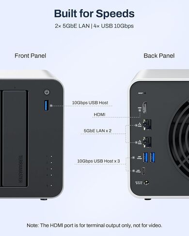 TERRAMASTER F4-425 Pro NAS 4-Bay، Intel N305 8-Core، 8 جيجابايت رام (بدون قرص) | 5 جيجابت LAN × 2، فتحة M.2 × 3، AI-Native OS TOS 7، دعم OpenClaw، خادم وسائط التخزين المتصل بالشبكة (بدون أقراص) in Kuwait