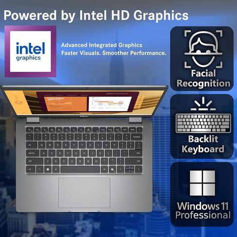 كمبيوتر محمول Dell Latitude 5350 بشاشة لمس 13.3 بوصة FHD AI للأعمال، Intel Core Ultra 7-165U، ذاكرة الوصول العشوائي DDR5 سعة 32 جيجابايت، 1 تيرابايت SSD PCIe، WiFi 6E + BT، لوحة مفاتيح بإضاءة خلفية، كاميرا ويب FHD+، Windows 11 Pro in Kuwait