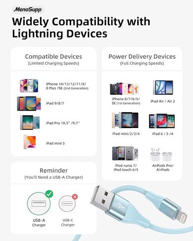 iPhone Charger Fast Charging 3Pack 10FT MFi Certified Lightning Cable | MFi Certified Fast Charging for iPhone 14/13/12/11/Pro Max/XR/XS/X/8/7/6 Plus 3 Pack 10FT TPE Durable Cable in Saudi Arabia