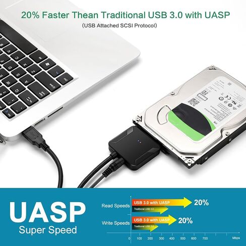 SATA to USB 3.0 Adapter for 2.5" 3.5" SSD HDD Hard Drive Reader 5Gbps | External Hard Drive Adapter Converter Includes 12V Power Adapter for Data Transfer UASP Support, Plug and Play in Saudi Arabia