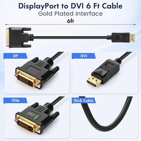 20 حزمة من منفذ العرض إلى كابل DVI بطول 6 أقدام، كابل محول DP إلى DVI أحادي الاتجاه، سلك محول فيديو 1080p @ 60 هرتز 1080p للكمبيوتر والكمبيوتر الشخصي ووحدة معالجة الرسومات والشاشة والتلفزيون وجهاز العرض in Kuwait