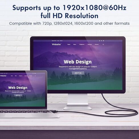 20 حزمة من منفذ العرض إلى كابل DVI بطول 6 أقدام، كابل محول DP إلى DVI أحادي الاتجاه، سلك محول فيديو 1080p @ 60 هرتز 1080p للكمبيوتر والكمبيوتر الشخصي ووحدة معالجة الرسومات والشاشة والتلفزيون وجهاز العرض in Kuwait