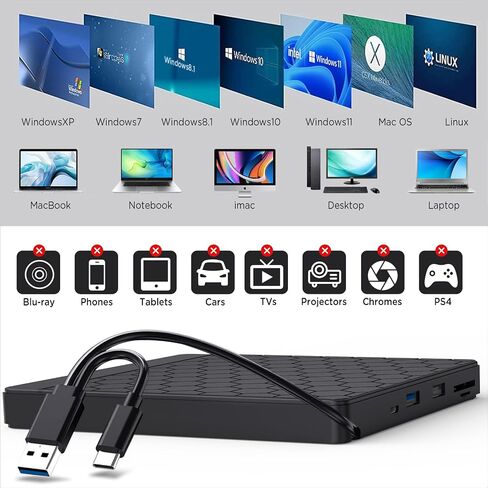 External CD/DVD Drive for Laptop, CD Burner with 2 USB Ports &TF/SD Card Slots, DVD Player for Laptop, USB 3.0 DVD Drive External CD Reader Compatible with Laptop Desktop PC Windows 11/10/8.1/7 Mac in Saudi Arabia